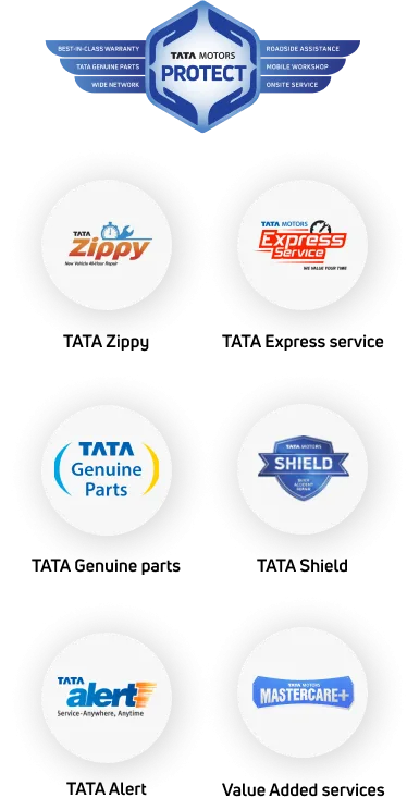 Tata Motors
